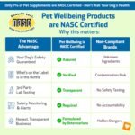 Pet Wellbeing Urinary Gold for Dogs - Supports Urinary Tract Health, Normal Frequency, Healthy Immune Response, Stoneroot, Hydrangea - Veterinarian-Formulated Herbal Supplement 2 oz (59 ml) - Image 5