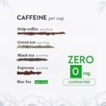 BLUE TEA - Turmeric Tea - Turmeric and Ashwagandha | 100gm || Indian SUPERFOOD || High in Curcumin - Caffeine Free | Herbal Tea | Non-GMO | Gluten - free | Eco-Conscious Zipper Pack - Image 5