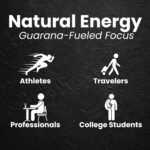 LYVWEL 5-Pack Caffeine Dip Pouches | Nootropic Focus & Neuro Support | Natural Caffeine Boost | 16 per Can | 56mg Caffeine Each | Nicotine-Free, Tobacco-Free | Instant Energy Boost - Image 5