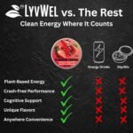 LYVWEL 5-Pack Caffeine Dip Pouches | Nootropic Focus & Neuro Support | Natural Caffeine Boost | 16 per Can | 56mg Caffeine Each | Nicotine-Free, Tobacco-Free | Instant Energy Boost - Image 6