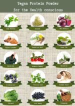 BodyFuel Hemp Protein Powder Plus 14 Superfoods & Phytonutrients – Spirulina, Chlorella, Acai Berry, Alfalfa - Non-GMO Vegan Plant Protein Powder 500g - Image 5