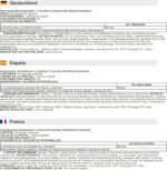 Doctor's Best - L-Carnitine Fumarate | Supports Energy Metabolism and Heart Health - 60 Vegetarian Capsules - Image 3