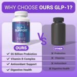 GLP-1 Chromium, Green Tea Extract, Synbiotics, Licorice Root Supplement, 1300 mg Gentle Formula, 1 Month Supply Wellness - Image 5
