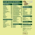 Vital All in One Powder, 1 kg - Image 3