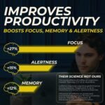 80mg Caffeine & 160mg L-Theanine Focus Enhancing Energy Chews – Neuroscience Backed Nootropic Stack, Mental Acuity & Cognitive Support | Caramel Frappe Flavor Brain Bullet, 1 Pack - Image 3