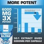 Ginkgo Biloba 6000mg - High Strength Vegan Tablets | Ginkgo Biloba 50:1 Leaf Extract,Gluten Free, GMO Free - Made in UK by Pure Source Nutrition (60 Tablets) - Image 4