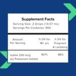 NOVEHA Iodine Drops | Organic Potassium Iodide Supplement | Daily Support for Thyroid Function & Wellness | 250 mcg per Serving | USDA Organic, Vegan, Non-GMO, Gluten-Free | 30-Month Supply - Image 3