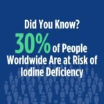 NOVEHA Iodine Drops | Organic Potassium Iodide Supplement | Daily Support for Thyroid Function & Wellness | 250 mcg per Serving | USDA Organic, Vegan, Non-GMO, Gluten-Free | 30-Month Supply - Image 4