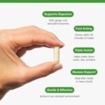 Metagenics MetaDigest Triple Action - Comprehensive Digestive Support with Plant Enzymes and Ginger Extract - 120 Capsules - Image 4