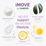 iMOVE Active, Natural Joint Care Supplements for Men & Women, Includes Glucosamine HCl, Green Lipped Mussel, Hyraluronic Acid, Vitamin E and C and Manganese, 60 Tablets - Image 6
