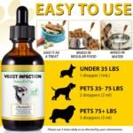 Yeast Infection Treatment for Dogs, Natural Yeast Treatment for Dogs, Supports Healthy Itch Relief, Dog Allergy Relief, Alleviates Itching, Improves Coat & Skin, Dog Herbal Supplement (2 fl oz) - Image 6
