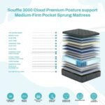 SANA SLEEP Cloud 3000 Medium Firm Mattress gel memory foam pocket sprung cool breathable fire safe ergonomic posture support 3FT single ultimate comfort sleep solution - Image 3