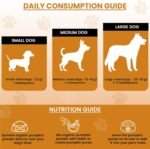Herbal Magic Organic Pumpkin Powder for Dogs, Canned Pumpkin Replacement, Natural Fibres,Supports Healthy Digestion,Regularity And Healthy Stool in Dogs,Cats,Horses 200g (Pack of 1) - Image 6