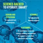 Liquid I.V. Electrolyte Sachets | Tropical Punch | Hydration Electrolyte Powder Mix | 1 Pack (16 Sticks) | 7 Vitamins and Minerals | Vegan - Image 4