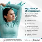 BetterYou Magnesium Body Gel | Pure, Clean, and Natural Source of Magnesium Chloride | Transdermal Magnesium Body Gel | for Use On Joints and Muscles | 150ml - Image 3