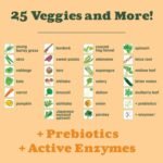 Golden Aojiru Green Superfood Powder – Japanese Barley Grass Juice with 25+ Vegetables, Prebiotic & Enzymes – Gluten Free, Green Juice – 46pcs - Image 4