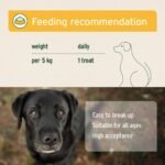 AniForte Digestion Snack for Dogs 300 g - Digestive Dog Treats with Probiotics, Healing Moor, Promotes Intestinal Regulation, Improves Faecal Texture, Grain-Free, Sugar Free - Image 6