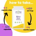 Maca Root 5000mg Supplement – 120 Vegan Capsules | Energy, Vitality & Hormonal Support | Natural Maca Extract, UK Made by vh1be - Image 4