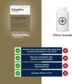 Turmeric+ Gold Supplement – 28 Turmeric Capsules High Strength – Curcumin Capsule Patented Meriva Formulation with Vitamins C & D – Tablets for Bones, Joints & Muscles by FutureYou Cambridge. - Image 5