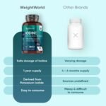 Iodine Tablets - 400mcg Potassium Iodide - 365 Vegan Tablets (1 Year Supply) - Non-GMO & Gluten-Free Iodine Supplement - Trace Mineral - Made in The UK - Image 4