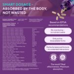 Multivitamin Capsules for Men – A-Z Vitamin & Mineral Complex – 60 Vegan Capsules for 60 Days – Multivitamin Tablets for Men – All-in-One Supplement - Image 4