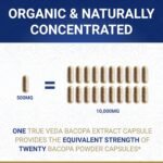 Organic Bacopa Monnieri Capsules - Brahmi Capsules | 20:1 High Strength Natural Ayurvedic Supplement | Powerful 50% Bacosides | Certified Organic by Soil Association | 60 Powder Caps - Image 4