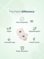 “The Big Chill” Calm Patch with Ashwagandha, Valerian, Rhodiola, Vitamin B6 & Passion Flower for Stress & Relaxation Support – 15 Patches – Vegan – Made in UK - Image 4