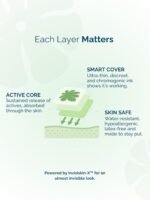 “The Big Chill” Calm Patch with Ashwagandha, Valerian, Rhodiola, Vitamin B6 & Passion Flower for Stress & Relaxation Support – 15 Patches – Vegan – Made in UK - Image 5