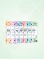 “The Big Chill” Calm Patch with Ashwagandha, Valerian, Rhodiola, Vitamin B6 & Passion Flower for Stress & Relaxation Support – 15 Patches – Vegan – Made in UK - Image 6