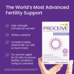 Proceive® Fertility Supplements for Women - Conception Vitamins for Trying to Conceive - Contains Zinc, Folic Acid, Vitamin D - 60 Capsules (1 Month Supply) - Vegan - Image 3