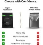 Protein Works - Pea Protein Isolate Protein Powder | 100% Plant-Based & Natural | Gluten Free | No Added Sugar | Salted Caramel | 1 Kg - Image 5