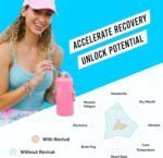 Revival Rapid Rehydration, Electrolytes Powder - High Strength Vitamin C, B1, B3, B5, B12 Supplement Sachet Drink, Effervescent Electrolyte Hydration Tablets - 12 Pack Orange - Image 4