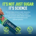Liquid I.V. Electrolyte Sachets | Lemon Lime | Hydration Electrolyte Powder Mix | 1 Pack (16 Sticks) | 7 Vitamins and Minerals | Vegan - Image 5