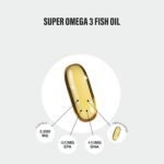 Omega 3 Fish Oil Capsules High Strength - 2,000mg Daily Serving - 33:22 EPA/DHA - 120 Softgel Capsules - SS Sport Supplies - Image 6