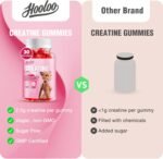 Creatine Gummies 5000mg Creatine Monohydrate with 1000mg Collagen (1 Month Supply) for Men & Women, Vegan & Sugar-Free, Easy Pre/Post Workout Gym Support for Performance and Muscle Power (60 Count) - Image 6