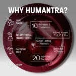 Humantra Electrolyte Packets | Zero Sugar | W/ 6 Electrolytes | Electrolytes Powder (20 Count, Black Cherry) - Image 5