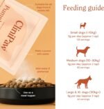 Pumpkin Powder for Dogs – 100% Pure Pumpkin – Supports Firm Stools, Anal Gland Health & Gentle Digestion – Natural Fibre for Gut Health – Up to 125 Servings - Image 5
