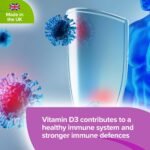 Lindens Vitamin D3 1100IU - 120 Tablets - Immune System, Bones, Teeth, UK Manufacturer Immune Support | (4 Months Supply) | Suitable for Vegetarians | Letterbox Friendly - Image 4