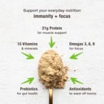 BodyMe Organic Vegan Protein Powder Blend | Raw Cacao | Gluten Free | Unsweetened Plant-Based Protein | Clean Organic High Protein Supplement | No Sugar | Dairy-Free | 1kg - Image 4