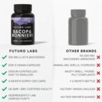 Bacopa Monnieri Capsules 350mg - Brain/Memory Supplements - Made in The UK - 4 Month Supply - Vegan, Non-GMO, Gluten-Free. Natural Ayuverdic Supplement Bacopa Extract - Image 5