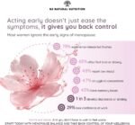 Menopause Supplements, 14-in-1 Formula with Clinical Support. 45 Capsules with Vitamin d3 k2, Omega 3, Biotin, Folic Acid. Estrogen and Hormone Balance for Women. N2 Natural Nutrition® - Image 6