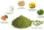 Premium Raw Organic Moringa Oleifera Leaf Powder - Certified Organic (100 Grams) - Image 4