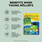 Moller’s ® | Omega 3 Jellies for Children | Tutti Frutti | 36 Capsules - Image 3