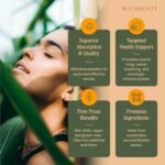 Mullein Leaf Extract for Lungs – Mullein Drops for Mucus & Phlegm Remover | Alcohol-Free Lung Cleanse | Plant-Based Respiratory Support Formula | 60ml - Image 5