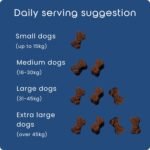 Total Calming Treats for Dogs | Dog Anxiety Relief | Calming Supplement for Dogs | Reduces Anxiety, Stress, Aggression & Barking | Passion Flower, Ashwagandha and L-Tryptophan (90 Treats) - Image 6