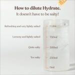 Free Soul Hydrate | Electrolyte Hydration Sachets | Zero Sugar | 30 Sachets | Advanced Electrolyte Powder with Sodium, Magnesium, Vitamin C | Citrus Salt Flavour - Image 4