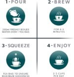 Nutra Tea NUTRARELAX Night Time Sleep & Calm Tea - Chamomile, Passionflower, Lemon Balm - 60 Individual Wrapped Bags - Herbal Infusion (3 Pack) - Image 8