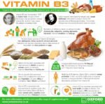 Multivitamin Tablets | with Vitamin D3, K2, Biotin and Folic Acid | Supplement for Men and for Women | Oxford Vitality - Image 4