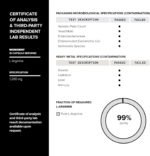 3,000mg Nitric Oxide Supplement - 99% Purified L-Arginine and L-Citrulline - Beet Root - Clinically Studied Velox Blend - Nitric Oxide Booster for Men - 120 Capsules - Toniiq - Image 6