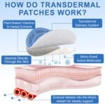 NAD Patches for Women & Men, NAD+ Patch for Energy & Healthy Aging, NAD Plus Advanced Total Recovery Patches, 60 Days Supply - Image 4